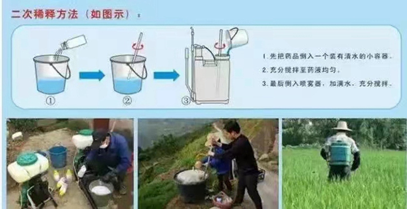 怎樣提高農(nóng)藥利用率？(圖1)