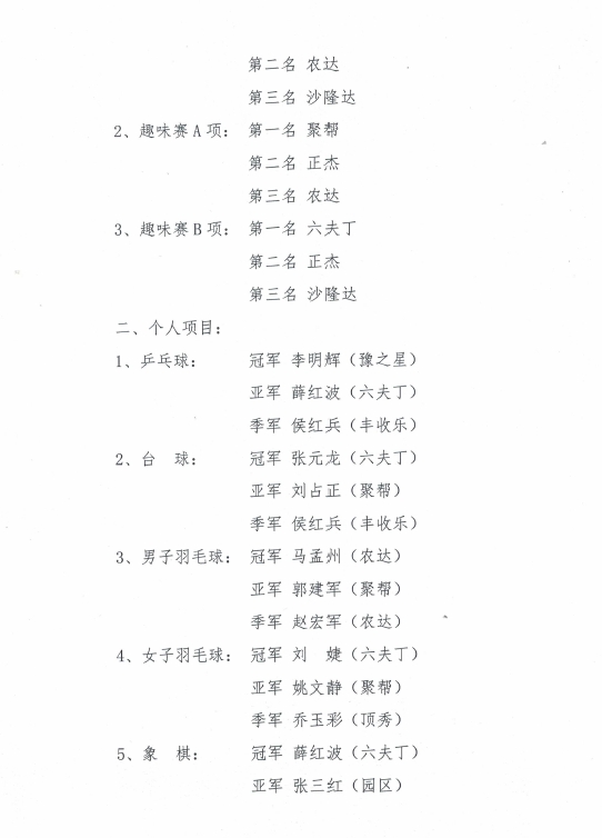 孟州農(nóng)達參加豫農(nóng)生物創(chuàng)新園第三屆運動會(圖3)